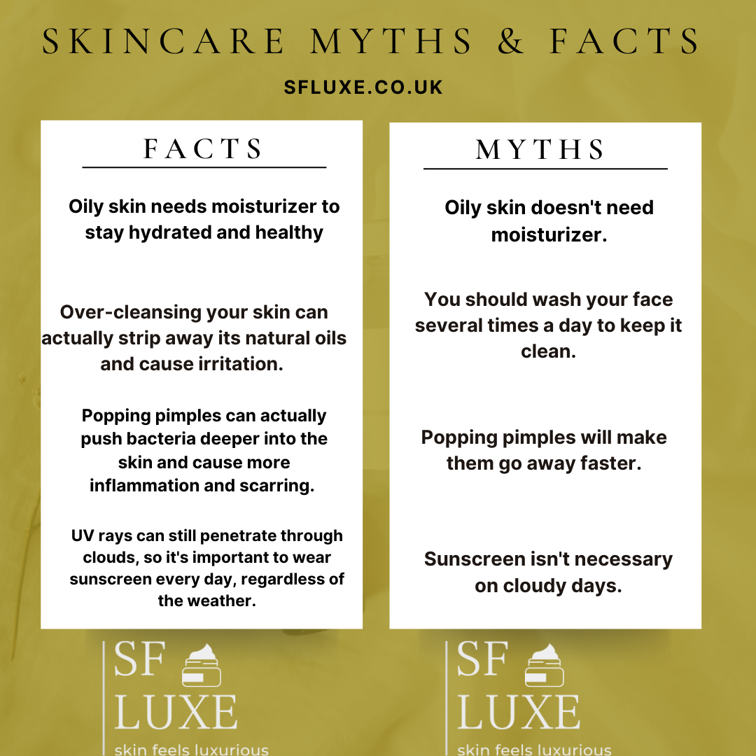 Skincare Myths & Facts